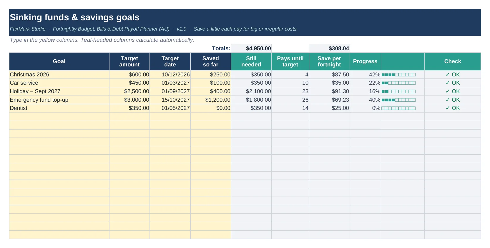 Sinking funds: save a little each pay for the big stuff